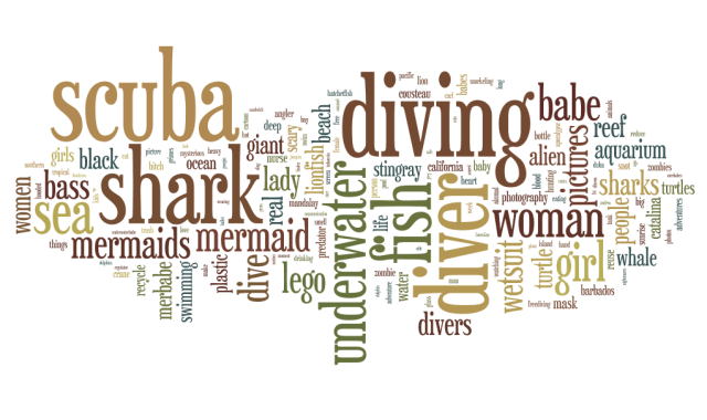 Screen shot 2012-12-31 at 3.01.36 PM